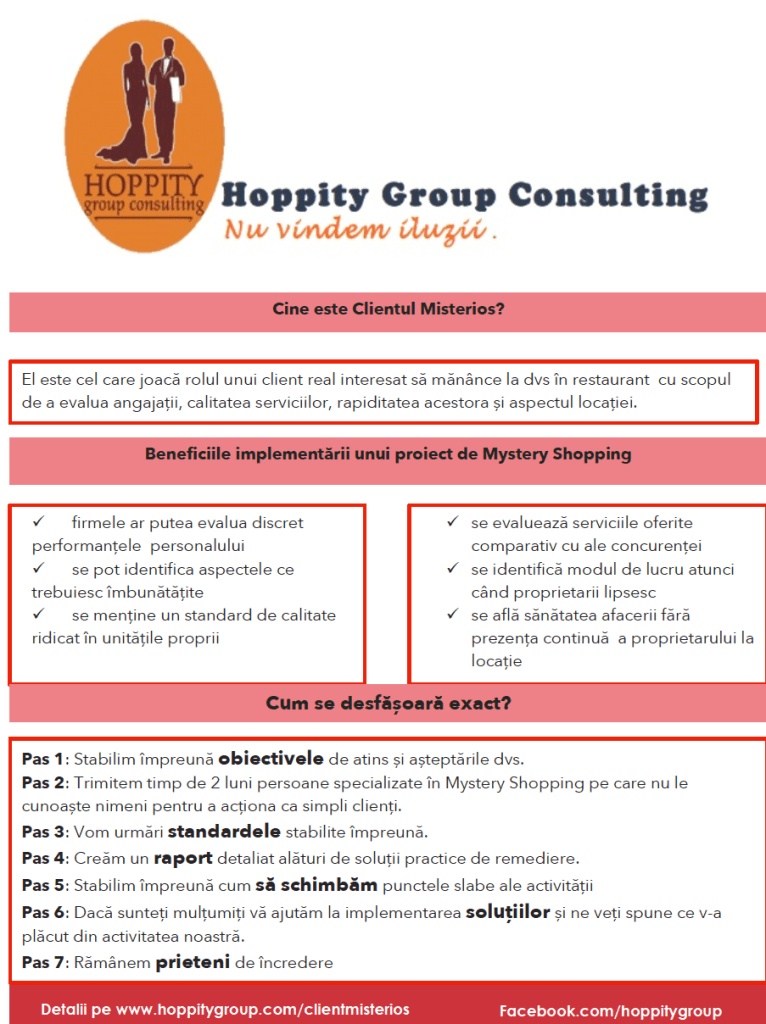 Voucher Mys Shopping, pag 2